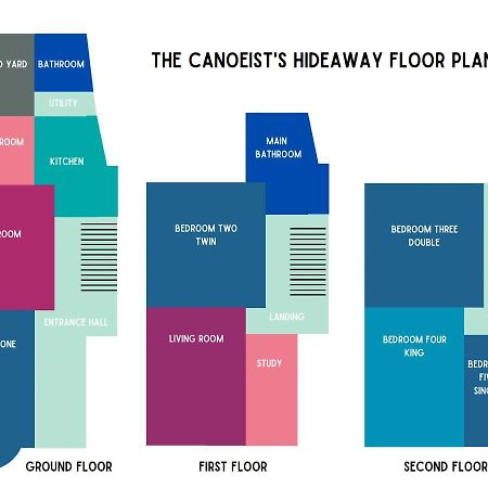 The Canoeists Hideaway Ситон Карю Экстерьер фото