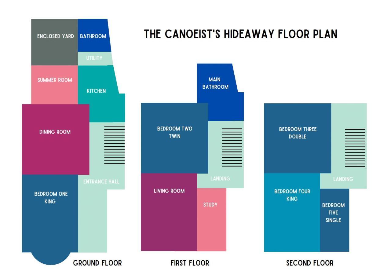 The Canoeists Hideaway Ситон Карю Экстерьер фото
